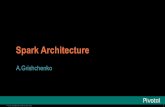 Spark Architecture · PDF file Spark Architecture Spark Shuffle ... Spark Shuffle Spark DataFrames . ... – Entry point of the Spark Shell (Scala, Python, R) – The place where SparkContext