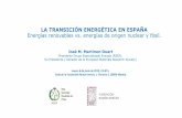 LA TRANSICIÓN ENERGÉTICA EN ESPAÑA Energías renovables · PDF file 12/06/2019  · Energías renovables vs. energías de origen nuclear y fósil. José M. Martínez-Duart Presidente