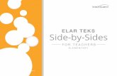 ELAR TEKS Side-by-Sides - Curriculum & Instruction · PDF file ELAR TEKS FOR TEACHERS ELEMENTARY. deby-de r ead4ard ELAR TEKS FOR TEACHERS GRADE 5. ... discussion, and thinking--oral
