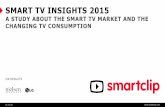 SMART TV INSIGHTS 2015 · PDF file THE SMART TV IS THE MAIN DEVICE FOR WATCHING TV CONTENT – WHETHER IT IS TRADITIONAL TV OR ON-DEMAND CONTENT 12.11.15 –9– Among Smart TV owners