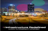 Infrastructure Redefined