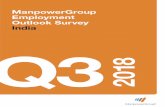 ManpowerGroup Employment Outlook Survey India Q 3 Q3 2018 Global... · PDF file2 ManpowerGroup Employment Outlook Survey Organization-Size Comparisons Organisation-Size Increase Decrease