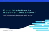 Data Modeling in Apache Cassandra™ · PDF file 2019-12-30 · 3 Data Modeling in Apache Cassandra™ INTRODUCTION For web-scale applications, Apache Cassandra is a favorite choice