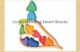 Understanding Heart Blocks - Virginia Department of · PDF file Understanding Heart Blocks . Objectives • Review anatomy of the electrical system of the heart • Discuss 4 major