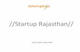 Startup Rajasthan// · PDF fileSource: Tracxn | June 24, 2016. Key Features of the Startup Oasis Startup Incubation Model • Scalable and Asset Light Model - Hub and Spoke model •