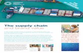 The supply chain and brand value