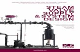 ISIS Steam Brochure - Isis Steam - Official Valsteam Adca