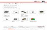 Neodymium Magnet Catalog · PDF file NdFeB Edition: 3.2014 NdFeB Disc magnets Disc magnets self adhesiv Diametrically magnetized magnets Barmagnets Cubes Ring magnets Ring magnets