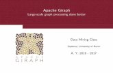 Apache Giraph: Large-scale graph processing done better