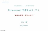 Processing で考えよう（1）cms.db.tokushima-u.ac.jp/DAV/person/S10723/Processingて... 徳島LED寺子屋 7 「心で見なくちゃ、ものごとはよく見えないってことさ。