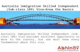 Australia immigration skilled independent visa—know the basics