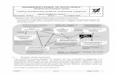 ENGINEERING COUNCIL OF SOUTH AFRICA - Home - Engineers/R-04-P.pdf · PDF fileENGINEERING COUNCIL OF SOUTH AFRICA ... This guide is supplemented in each professional category (professional