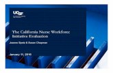 The California Nurse Workforce Initiative Evaluation