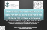 Dra. Mercedes Murcia Anaya., Dra. Alicia del ... con estrógenos (sin progestágenos), historia familiar de cáncer ... Hiperplasia simple Hiperplasia compleja Hiperplasia con atipias.