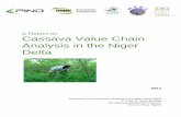 Cassava Value Chain Analysis - NDPI Foundation ... and the industrial product segment (including starch and high quality cassava flour – HQCF) which accounts for less than 10%. Across