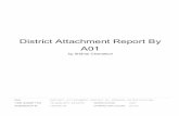A01 District Attachment Report · PDF file maintained Receipts registers, Expendi ture Registers, Establishme nt Registers, contingenci es registers, ... District Medical & Health