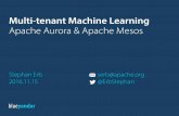Multi-tenant Machine Learning Apache Aurora & Apache Mesos · PDF file 2017-12-14 · Apache Aurora Mesos framework for the deployment and scaling of stateless and fault tolerant services