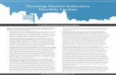 Housing Market Indicators Monthly Update ... 2003 Q1 2004 Q1 2005 Q1 2006 Q1 2007 Q1 2008 Q1 2009 Q1 2010 Q1 2011 Q1 2012 Q1 2013 Q1 2014 Q1 2015 Q1 2016 Q1 2017 Q1 2018 Q1 2019 Q1