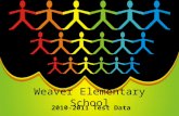 Weaver Elementary School