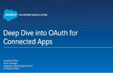 Deep Dive into OAuth for Connected Apps