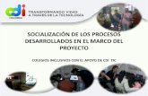 Presentacion cdi colombia para la presentacion en ibm