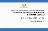 BAHASA MELAYU - · PDF file Dokumen Penjajaran Kurikulum Bahasa Melayu Tingkatan 2 KSSM 2 Standard Kandungan Standard Pembelajaran (SP) Kandungan Asas Kandungan Tambahan Kandungan