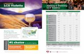 LCS Violetta Malting & Brewing LCS Violetta · PDF file 2019-06-21 · LCS Violetta 120.3 bu/ac yield 111% Trial Avg. 108.8 bu/ac of mean 1-Year Ohio Avg. LCS Violetta 91.4 bu/ac yield