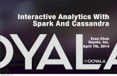 Cassandra Day 2014: Interactive Analytics with Cassandra and Spark