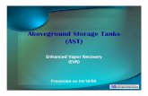 Aboveground Storage Tanks (AST) · PDF file Overview Regulations AST EVR Deadlines Standing Loss Control Overview Standing Loss Control Certification Phase I AST CertificationPhase