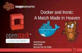 Mesos/Docker clusters with Ironic: A Match Made in Heaven