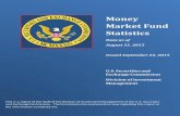 Money Market Fund Statistics - sec.gov Market Fund Statistics Data as of . August 31, 2015 . Issued September 2 4, 2015 . U.S. Securities and Exchange Commission . Division of Investment